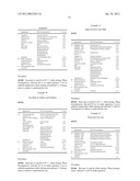 MICROCAPSULES WITH UV FILTER ACTIVITY AND PROCESS FOR PRODUCING THEM diagram and image