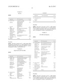 MICROCAPSULES WITH UV FILTER ACTIVITY AND PROCESS FOR PRODUCING THEM diagram and image