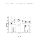 Spray Process for Selective Oxidation diagram and image
