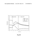 Spray Process for Selective Oxidation diagram and image