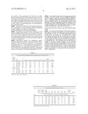 Spray Process for Selective Oxidation diagram and image