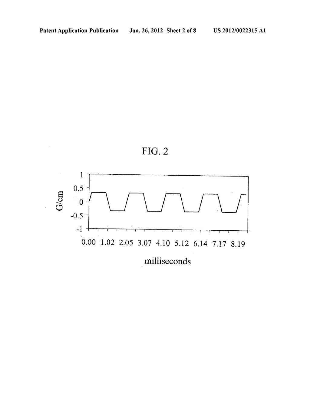 Magnetic Field Treatment Techniques - diagram, schematic, and image 03