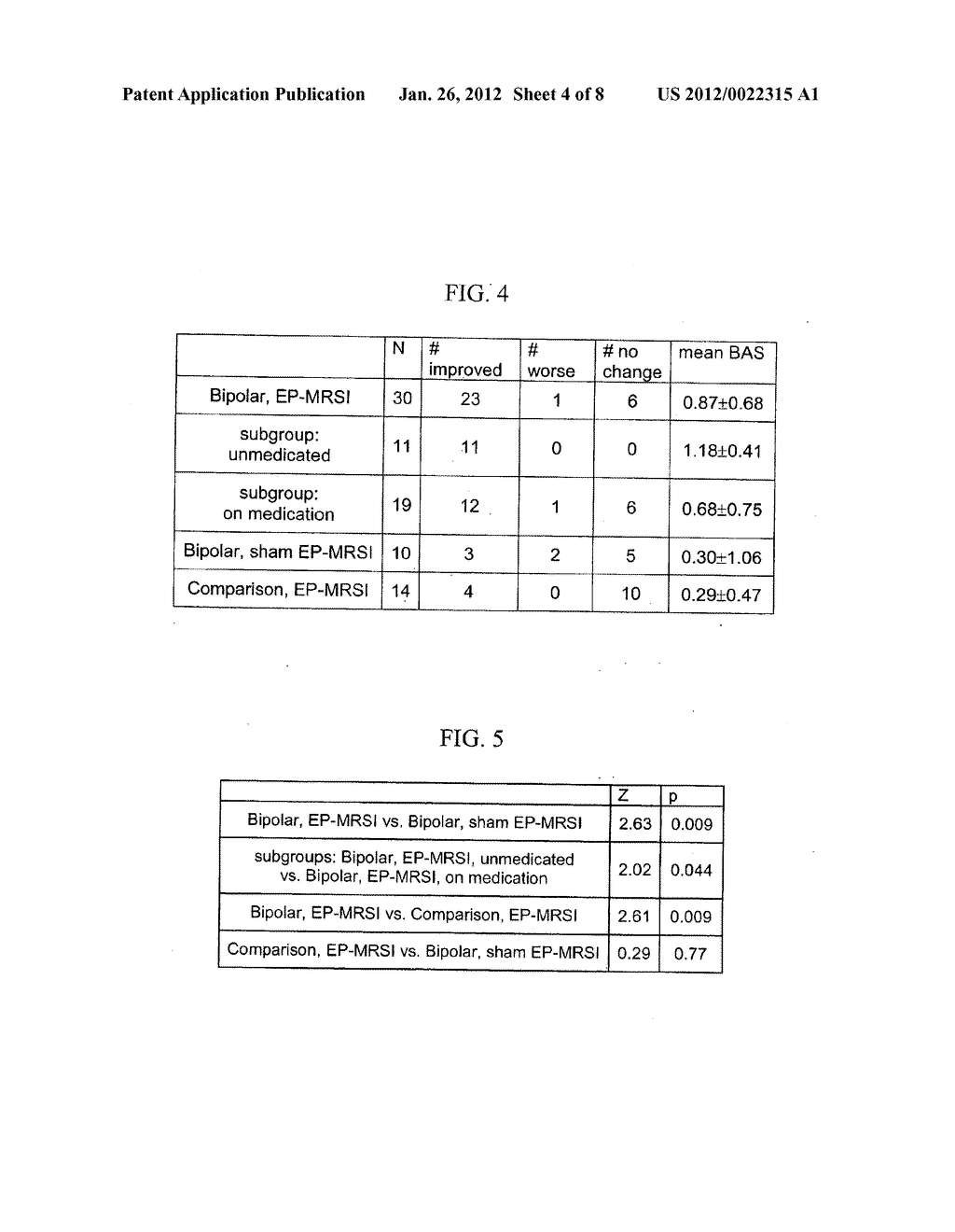 Magnetic Field Treatment Techniques - diagram, schematic, and image 05