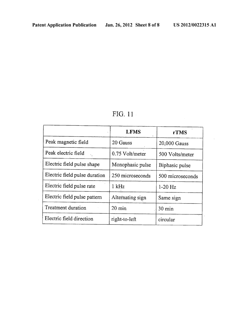 Magnetic Field Treatment Techniques - diagram, schematic, and image 09