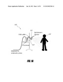 SYSTEMS AND METHODS FOR NON-CONTACT MULTIPARAMETER VITAL SIGNS MONITORING,     APNEA THERAPY, SWAY CANCELLATION, PATIENT IDENTIFICATION, AND SUBJECT     MONITORING SENSORS diagram and image