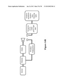 SYSTEMS AND METHODS FOR NON-CONTACT MULTIPARAMETER VITAL SIGNS MONITORING,     APNEA THERAPY, SWAY CANCELLATION, PATIENT IDENTIFICATION, AND SUBJECT     MONITORING SENSORS diagram and image