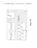 SYSTEMS AND METHODS FOR NON-CONTACT MULTIPARAMETER VITAL SIGNS MONITORING,     APNEA THERAPY, SWAY CANCELLATION, PATIENT IDENTIFICATION, AND SUBJECT     MONITORING SENSORS diagram and image