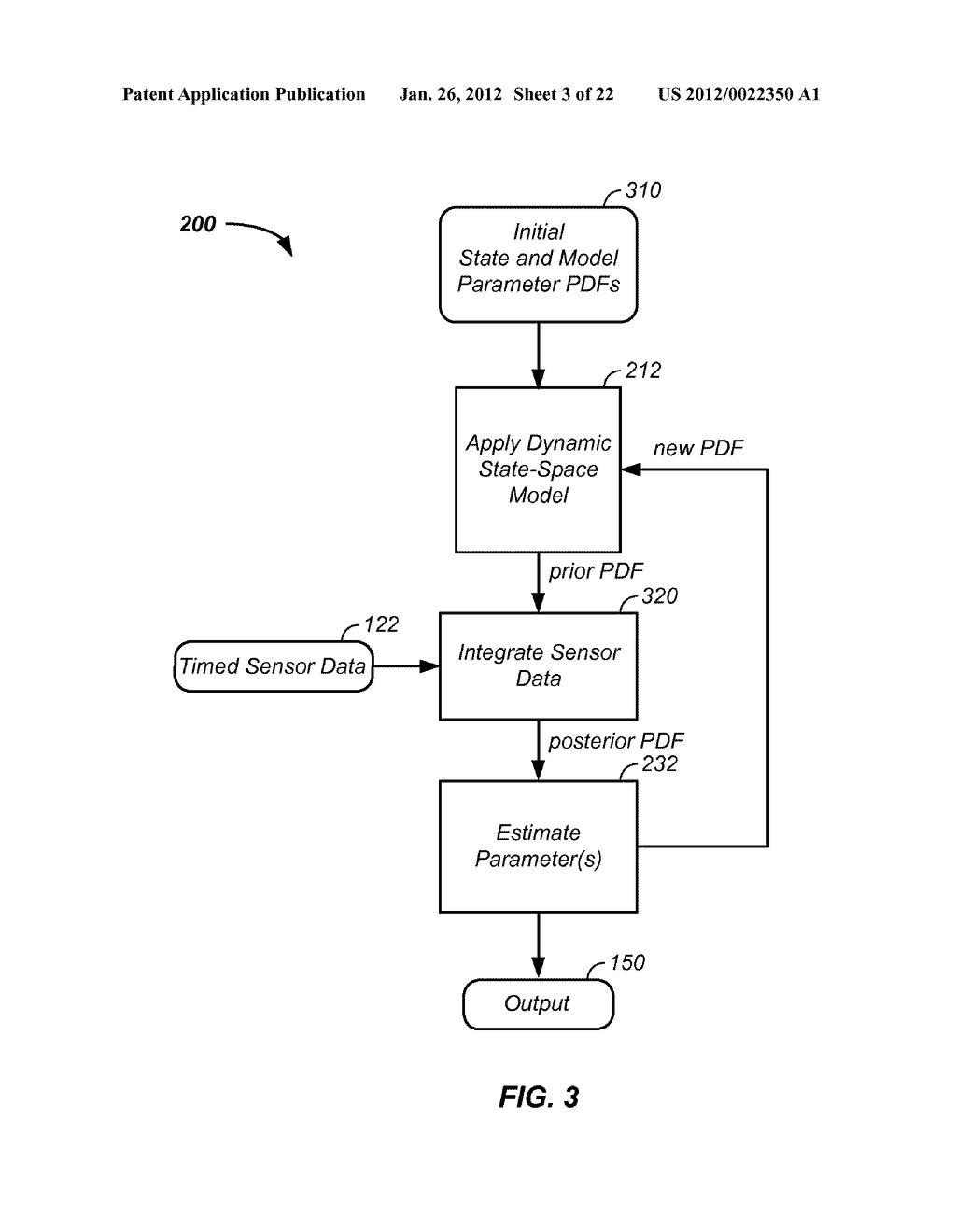 SENSOR FUSION AND PROBABILISTIC PARAMETER ESTIMATION METHOD AND APPARATUS - diagram, schematic, and image 04