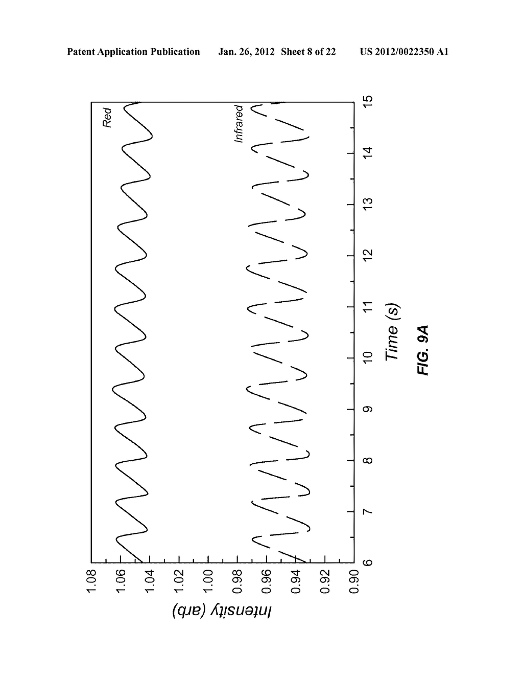 SENSOR FUSION AND PROBABILISTIC PARAMETER ESTIMATION METHOD AND APPARATUS - diagram, schematic, and image 09