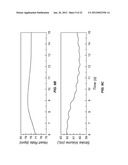 SENSOR FUSION AND PROBABILISTIC PARAMETER ESTIMATION METHOD AND APPARATUS diagram and image