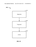 SENSOR FUSION AND PROBABILISTIC PARAMETER ESTIMATION METHOD AND APPARATUS diagram and image