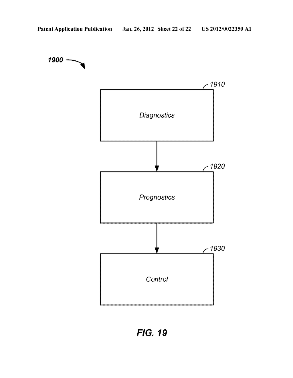 SENSOR FUSION AND PROBABILISTIC PARAMETER ESTIMATION METHOD AND APPARATUS - diagram, schematic, and image 23