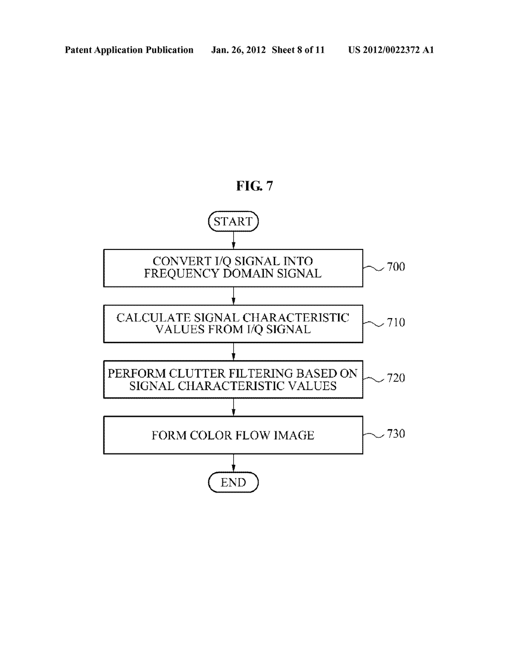 ULTRASOUND IMAGING DEVICE AND METHOD FOR CLUTTER FILTERING - diagram, schematic, and image 09