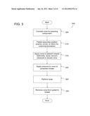 METHOD AND A SYSTEM FOR MEDICAL IMAGING diagram and image