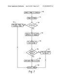 ULTRASOUND PROBE diagram and image