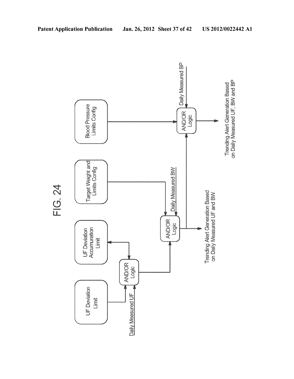 DIALYSIS SYSTEM AND MACHINE HAVING THERAPY PRESCRIPTION RECALL - diagram, schematic, and image 38