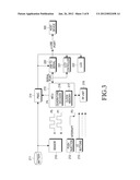 APPARATUS AND METHOD FOR MEASURING DOSE IN INJECTOR diagram and image