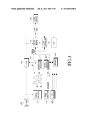 APPARATUS AND METHOD FOR MEASURING DOSE IN INJECTOR diagram and image