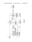 APPARATUS AND METHOD FOR MEASURING DOSE IN INJECTOR diagram and image