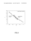 APPARATUS AND METHOD FOR MEASURING DOSE IN INJECTOR diagram and image