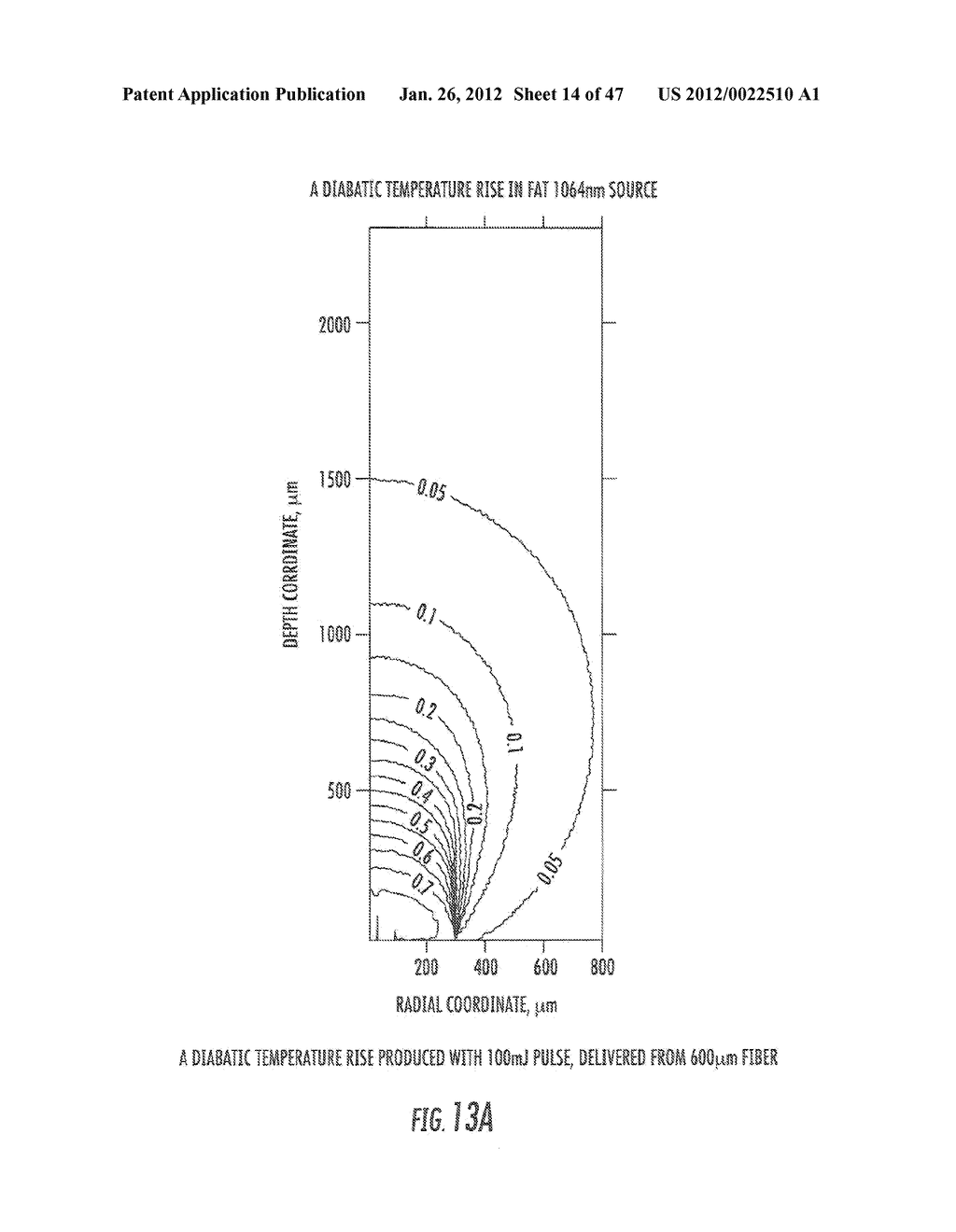 THERMAL SURGERY SAFETY APPARATUS AND METHOD - diagram, schematic, and image 15