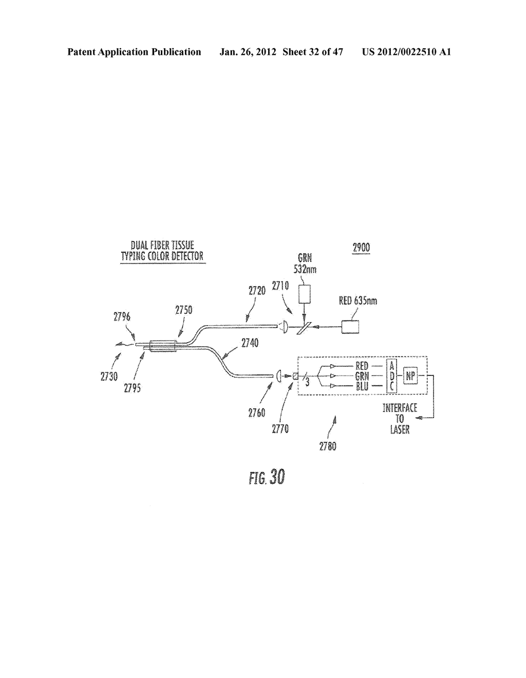 THERMAL SURGERY SAFETY APPARATUS AND METHOD - diagram, schematic, and image 33