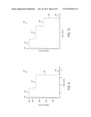 SURGICAL CUTTING AND SEALING INSTRUMENT WITH CONTROLLED ENERGY DELIVERY diagram and image