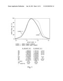 BONE CEMENT SYSTEM FOR BONE AUGMENTATION diagram and image