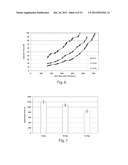 BONE CEMENT SYSTEM FOR BONE AUGMENTATION diagram and image