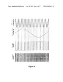 Transcutaneous Modulated Power Link for a Medical Implant diagram and image