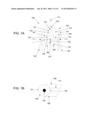 DISC-SHAPED ORTHOPEDIC DEVICES diagram and image