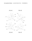 DISC-SHAPED ORTHOPEDIC DEVICES diagram and image