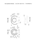 DISC-SHAPED ORTHOPEDIC DEVICES diagram and image