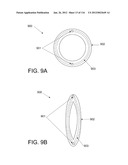 DISC-SHAPED ORTHOPEDIC DEVICES diagram and image