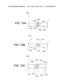 DISC-SHAPED ORTHOPEDIC DEVICES diagram and image