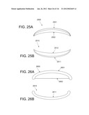 DISC-SHAPED ORTHOPEDIC DEVICES diagram and image