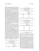 ASYMMETRIC TIBIAL COMPONENTS FOR A KNEE PROSTHESIS diagram and image