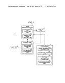 SIMULATION METHOD, SIMULATION APPARATUS, AND COMPUTER-READABLE STORAGE     MEDIUM diagram and image