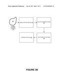 AUTOMATED POSITIONING OF AN ORGANIC POLARIZED OBJECT diagram and image