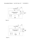 MULTI-CHANNEL CHEMICAL TRANSPORT BUS PROVIDING SHORT-DURATION BURST     TRANSPORT FOR MICROFLUIDIC AND OTHER APPLICATIONS diagram and image