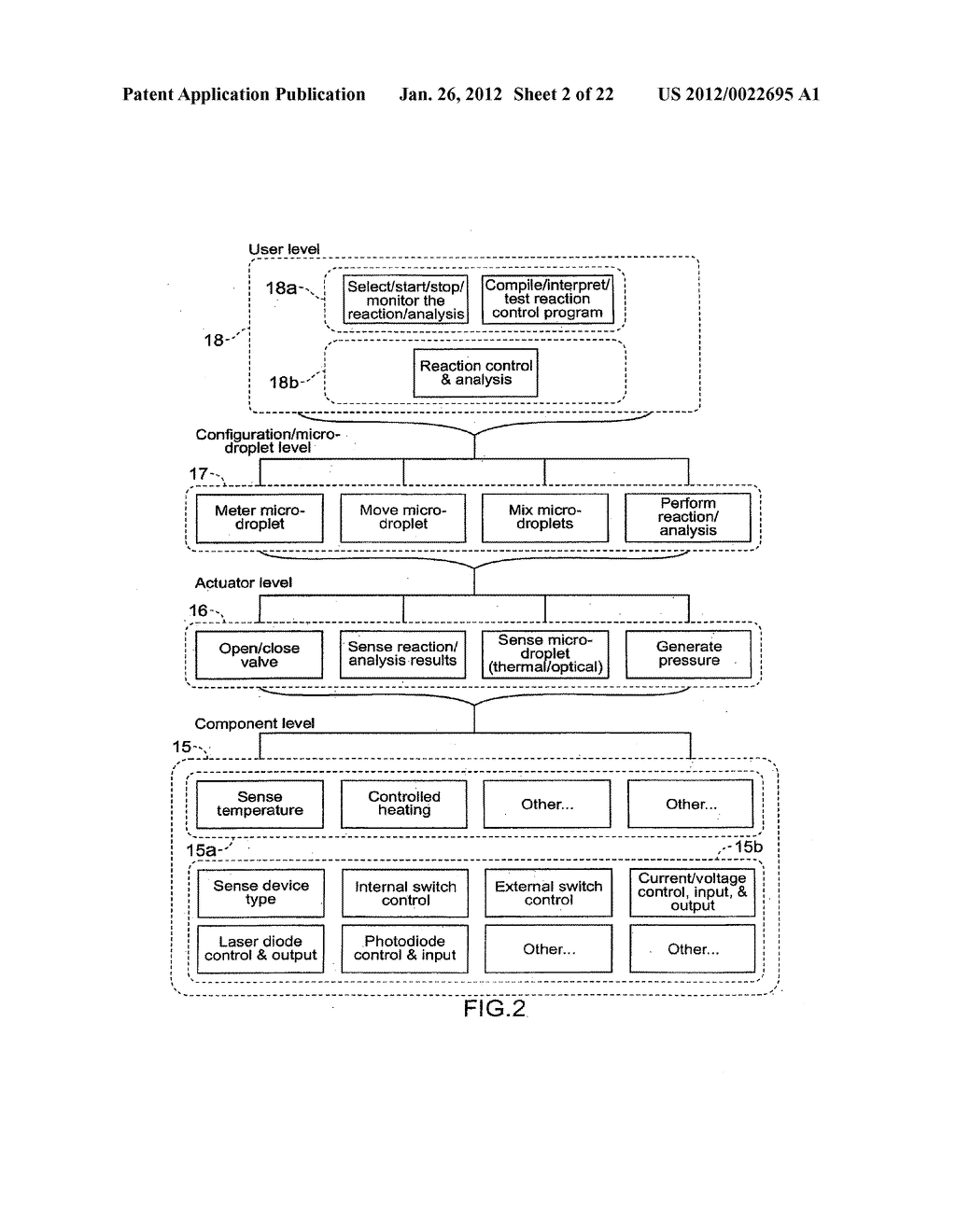 METHODS AND SYSTEMS FOR CONTROL OF MICROFLUIDIC DEVICES - diagram, schematic, and image 03