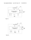 MULTI-CHANNEL CHEMICAL TRANSPORT BUS WITH BUS-ASSOCIATED SENSORS FOR     MICROFLUIDIC AND OTHER APPLICATIONS diagram and image