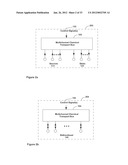 MULTI-CHANNEL CHEMICAL TRANSPORT BUS WITH BUS-ASSOCIATED SENSORS FOR     MICROFLUIDIC AND OTHER APPLICATIONS diagram and image