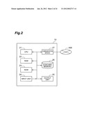 TAXI USER EXTRACTION DEVICE, TAXI USER EXTRACTION METHOD, TRANSPORTATION     USER EXTRACTION DEVICE, AND TRANSPORTATION USER EXTRACTION METHOD diagram and image