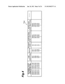 TAXI USER EXTRACTION DEVICE, TAXI USER EXTRACTION METHOD, TRANSPORTATION     USER EXTRACTION DEVICE, AND TRANSPORTATION USER EXTRACTION METHOD diagram and image