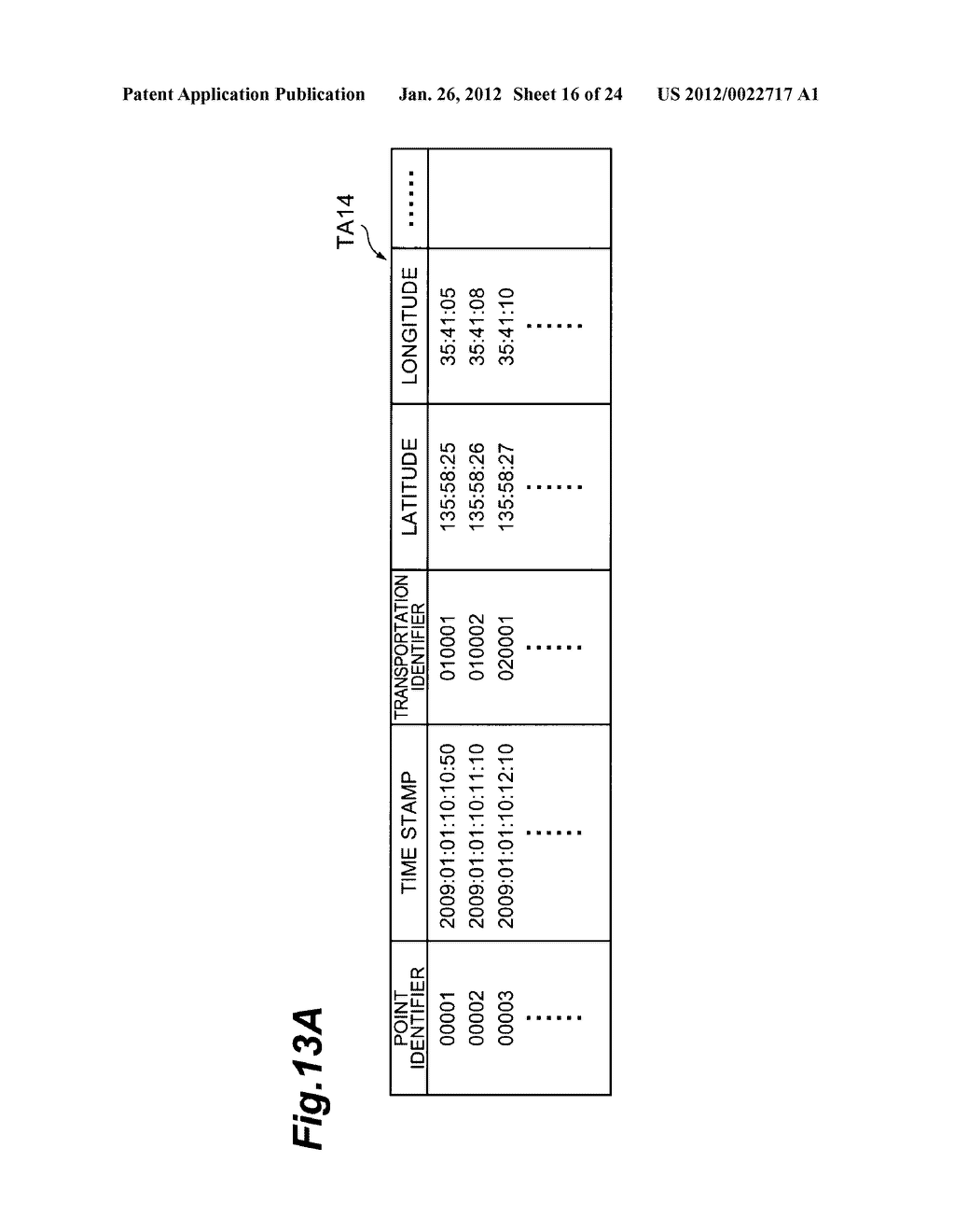 TAXI USER EXTRACTION DEVICE, TAXI USER EXTRACTION METHOD, TRANSPORTATION     USER EXTRACTION DEVICE, AND TRANSPORTATION USER EXTRACTION METHOD - diagram, schematic, and image 17