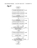 TAXI USER EXTRACTION DEVICE, TAXI USER EXTRACTION METHOD, TRANSPORTATION     USER EXTRACTION DEVICE, AND TRANSPORTATION USER EXTRACTION METHOD diagram and image