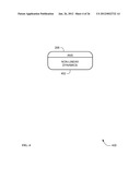 SYSTEMS, METHODS, AND APPARATUS FOR OTOACOUSTIC PROTECTION  OF AUTONOMIC     SYSTEMS diagram and image