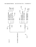 SYSTEMS, METHODS, AND APPARATUS FOR OTOACOUSTIC PROTECTION  OF AUTONOMIC     SYSTEMS diagram and image