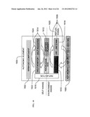 SYSTEMS, METHODS, AND APPARATUS FOR OTOACOUSTIC PROTECTION  OF AUTONOMIC     SYSTEMS diagram and image